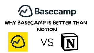 Basecamp Review  Best Project Management Software  Basecamp Vs Notion Mondaycom ClickUp [upl. by Ikcim]