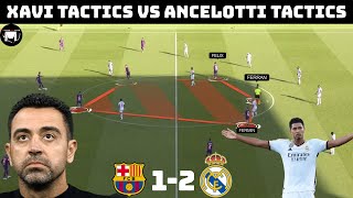 Tactical Analysis  Barcelona 12 Real Madrid  A Bellingham Special [upl. by Griz550]