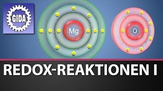 Trailer  RedoxReaktionen I  Chemie  Schulfilm [upl. by Queenie]