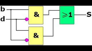 les logigrammes et schéma a contacts [upl. by Safire]