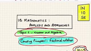 List of Mathematical Symbols in English  MATH Symbols Vocabulary Words [upl. by Ocsecnarf]