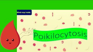 Poikilocytosis  Red Blood Cell  Peripheral Smear  GBP  Schistocytes  Anemias  Mind Map [upl. by Kcirredal495]