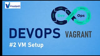2 Vagrant Setup  How to Install Vagrant on Windows 10  Visualpath [upl. by Elijah]
