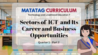 Grade 7TLE Sectors of ICT and Its Career and Business Opportunities Part 2 [upl. by Suzan]