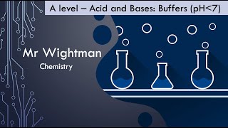 Alevel Chemistry Buffers with a pH less than 7 [upl. by Mortimer]