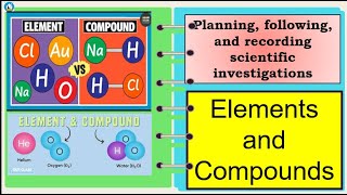 Science 7  Elements and Compounds [upl. by Gupta]