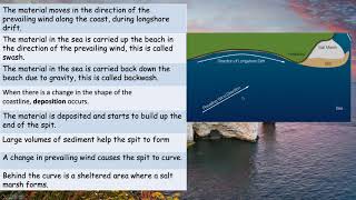 AQA geography Coasts Depositional Landforms [upl. by Koressa]