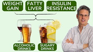 Keys to a Healthy Body Weight Avoid Liquid Calories [upl. by Tung]