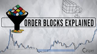 ICT Order Blocks Explained  Redefining Order Blocks [upl. by Vyse]