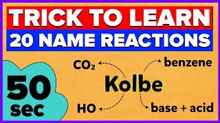 Trick to learn 20 Name Reactions in Organic Chemistry  Cass 12 [upl. by Radloff]