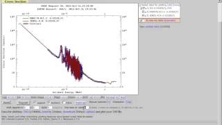 Plot and compare nuclear data using normalization regime of WebZVView plotting package [upl. by Lafleur]