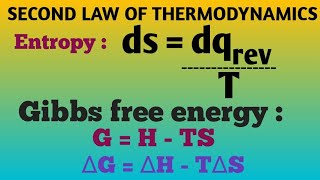 Second law of thermodynamics in tamil  Entropy in tamil  Gibbs free energy in tamil [upl. by Anahsar]