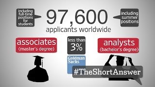 Goldman Sachs Jobs How Graduates Get Hired [upl. by Yonah]