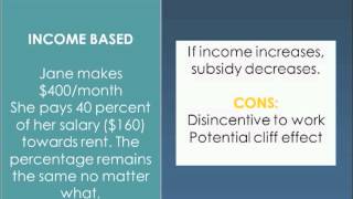 Rapid Rehousing Module 3 Rental Subsidies [upl. by Eniamert]