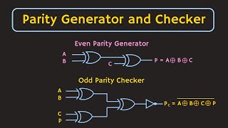 Parity Generator and Parity Checker Explained [upl. by Ala]