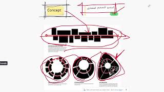 بداية مشروعك المعمارية  المهندس المعماري [upl. by Port]