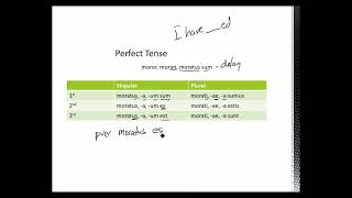 Perfect System of Deponent Verbs [upl. by Aubert]