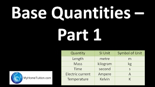 Base Quantities  Part 1  Introduction to Physics [upl. by Bivins666]