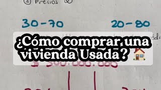 ¿Cómo comprar una vivienda usada [upl. by Grannie661]