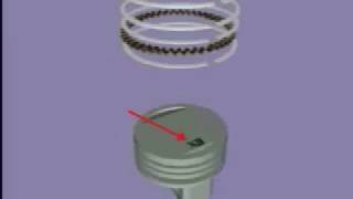 How Piston ring works explained what different piston rings mean [upl. by Ysiad]