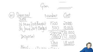 Chapter 12 Capital Gains Tax – Individuals – Shares part 1  ACCA TXUK Taxation FA 2023 [upl. by Sileas900]