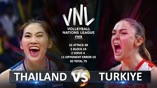 Thailand vs Turkiye  Womens VNL 2023 [upl. by Nnylecyoj]