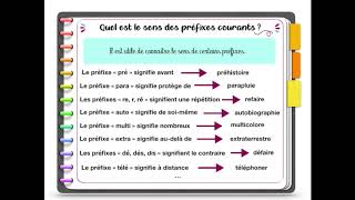 Les familles de mots préfixes et suffixes [upl. by Raybourne955]