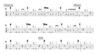 Indisposed  Australian Crawl bass tab [upl. by Bartolomeo]