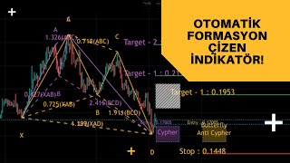 TÜM FORMASYONLARI OTOMATİK ÇİZEN İNDİKATÖR MUHTEŞEM AL SAT NOKTALARI [upl. by Annahsohs]