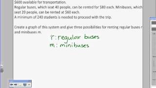 Systems of equations word problems example 2  Algebra I  Khan Academy [upl. by Trautman]