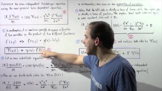 Solving for TimeIndependent Schrodinger Equation [upl. by Frasquito]