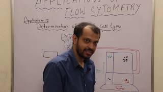 FLOW CYTOMETRY APPLICATIONS  PART 9 [upl. by Niai]