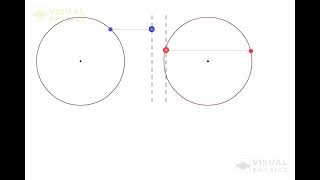 Animation of Phasor Diagrams Phase Relationships in AC Circuits [upl. by Taylor]