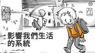 布朗芬布倫納的生態系統理論：影響我們人生的 5 種作用力 [upl. by Nnaycnan]