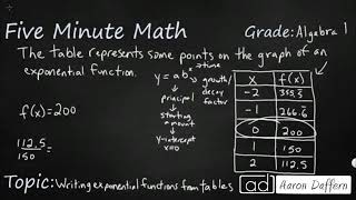 Algebra 1 Writing Exponential Functions from Tables [upl. by Ynatil]