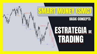 SMART MONEY CONCEPTS APLICADOS 👉 ESTRATEGIA DE TRADING 💥 Curso Trading Gratis [upl. by Eiaj]