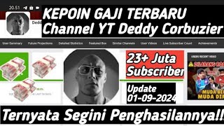 WOW🤑😳😱 Update Gaji YouTube Deddy Corbuzier Terbaru gajiyoutuberpemulaterbaru tranding gaji [upl. by Aidroc]