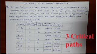 Crashing Of Project Network  Example 1  3 Critical Paths  CPM  PERT  Easy Method [upl. by Ifen]