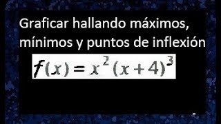 Gráfico de funciones Máximo mínimo puntos de inflexion intervalos de crecimiento y decrecimiento [upl. by Colwen928]