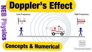 Doppler’s Effect All Concepts with Numerical  NEB Class 12 Physics  Doppler’s Effect derivation [upl. by Mcbride]