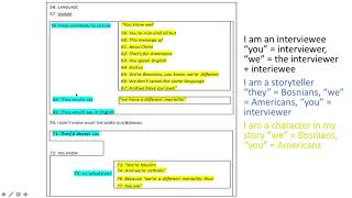 Narrative analysis [upl. by Melinda849]