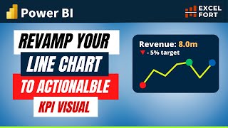 How to Transform a LINE CHART into an Insightful KPI VISUAL in Power BI [upl. by Bary]