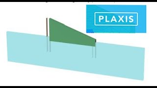 Plaxis 3D V20 Chapter 1 Foundation in Overconsolidated Clay Case A Rigid Foundation [upl. by Yelkao]