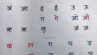 Sanskrit Alphabet Pronunciation Yoga Practice [upl. by Nevarc88]