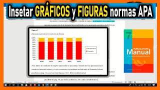 GRÁFICOS y FIGURAS Normas APA 7ma Edición en DOCUMENTO WORD [upl. by Pavier]