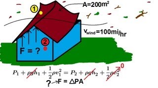 Physics 34 Fluid Dynamics 5 of 7 Bernoullis Equation [upl. by Ennaira228]