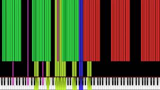 BLACK MIDI Dell Lag Tester 3 [upl. by Isaiah]