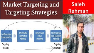 Market Targeting and Its Strategies Undifferentiated Mass Marketing  Differentiated Marketing Niche [upl. by Hsekin366]