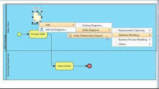 Drill down from Business Process Diagram to Data Model [upl. by Tedmund]