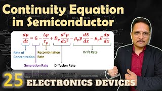 Continuity Equation in Semiconductor  Electronics Devices and Circuits  EDC [upl. by Seaman]